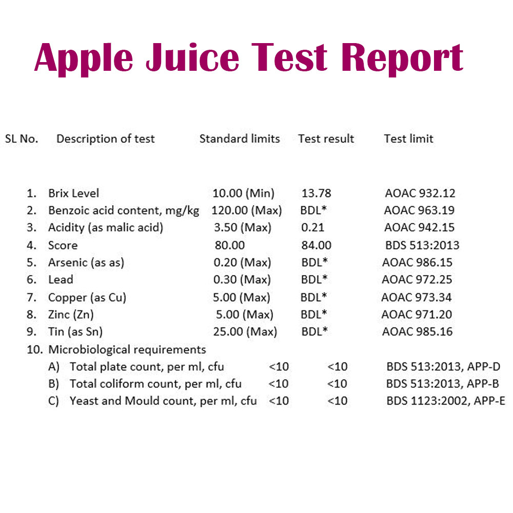 100% Pure Apple Juice Supplier (Royal Bhutan)
